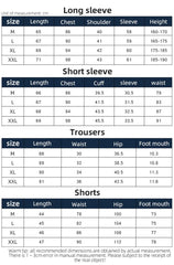 Warrior 'Godzilla' Compression Set