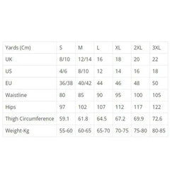 One Piece 'Angry Luffy' Performance Shorts w/Compression Lining